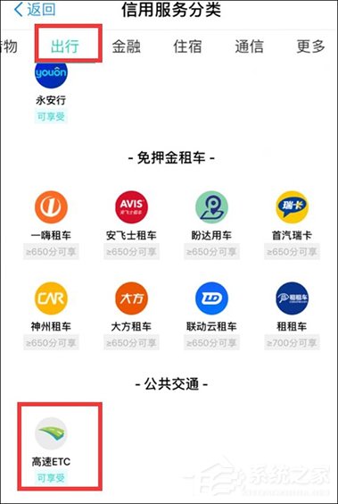支付寶高速ETC怎么使用？支付寶如何開通ETC？