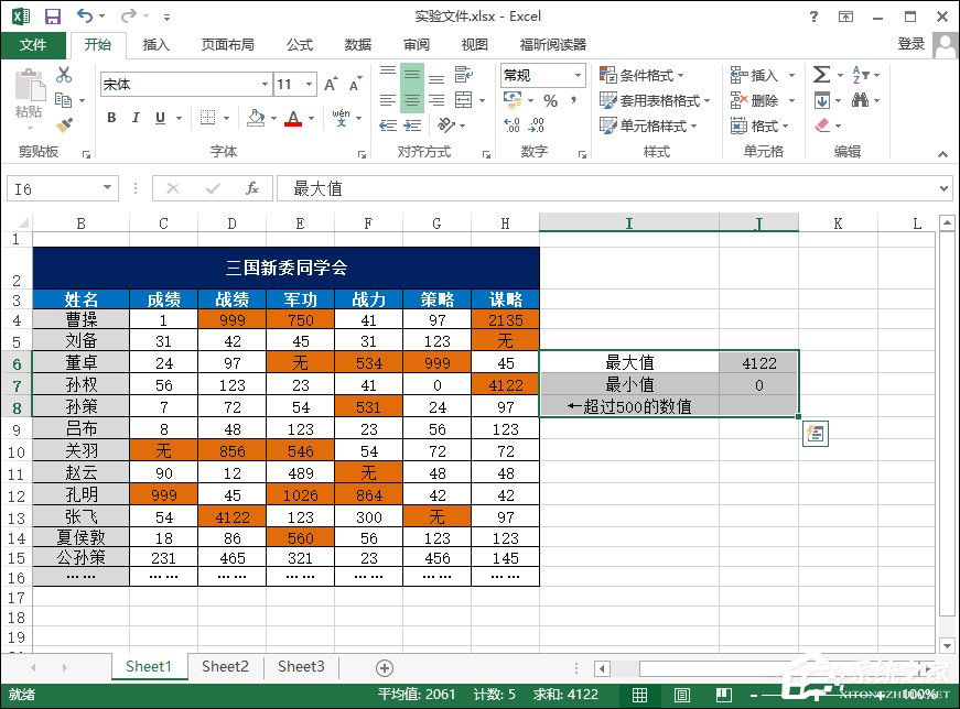 Excel最大值和最小值怎么計算？大于某數字高亮顯示怎么設置？