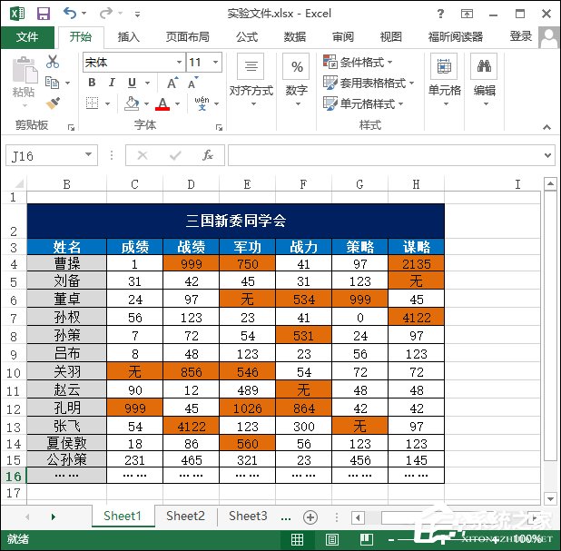 Excel最大值和最小值怎么計算？大于某數字高亮顯示怎么設置？