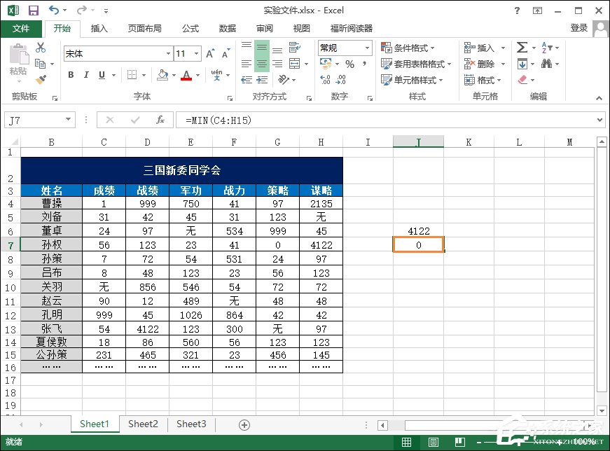 Excel最大值和最小值怎么計算？大于某數字高亮顯示怎么設置？