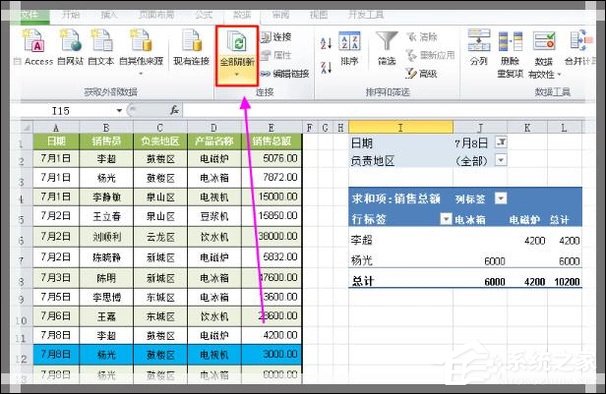 Excel如何制作動態數據透視表？