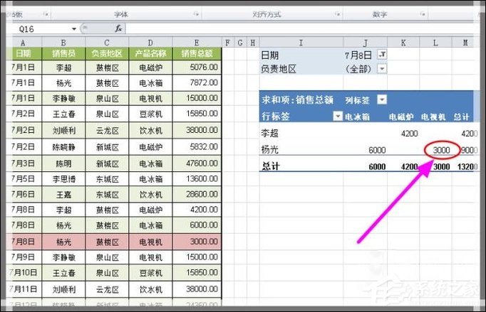 Excel如何制作動態數據透視表？