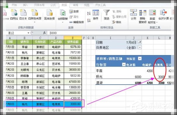 Excel如何制作動態數據透視表？