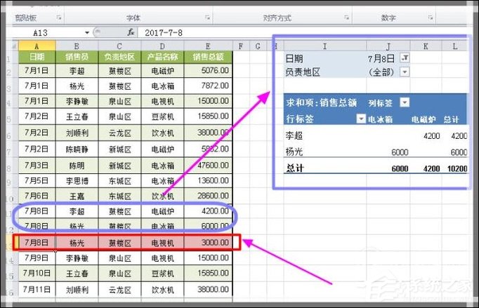Excel如何制作動態數據透視表？