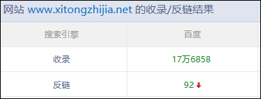 如何查詢百度收錄？百度收錄批量查詢方法