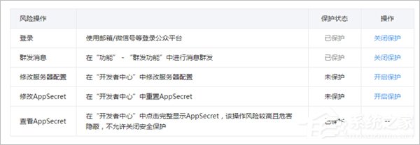 微信公眾平臺怎么開啟風險保護？