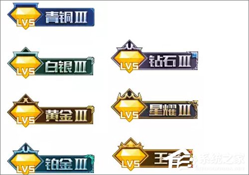 怎么在QQ空間顯示王者榮耀段位？