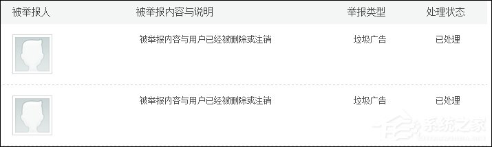 新浪微博怎么注銷？如何徹底注銷新浪微博？
