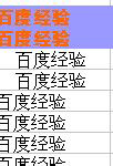 WPS表格的基本操作有哪些？WPS表格的基本操作