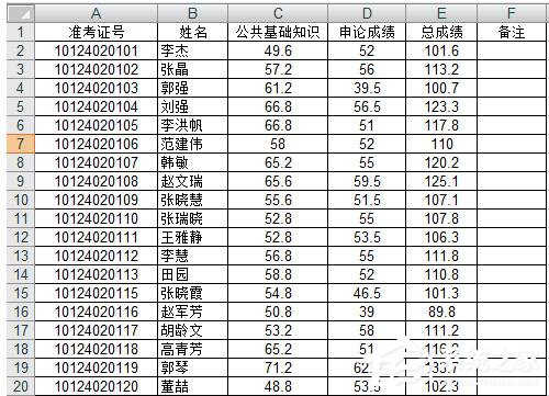 Excel如何把想要的人篩選出來？Excel篩選的方法