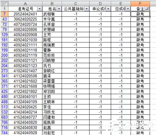 Excel如何把想要的人篩選出來？Excel篩選的方法