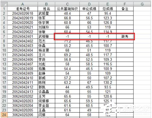 Excel如何把想要的人篩選出來？Excel篩選的方法