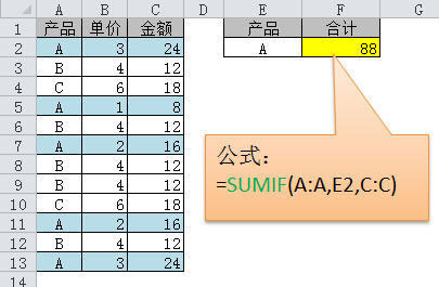 Excel函數公式大全 Excel函數公式使用教程