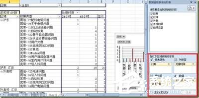 Excel數據透視表的創建使用方法
