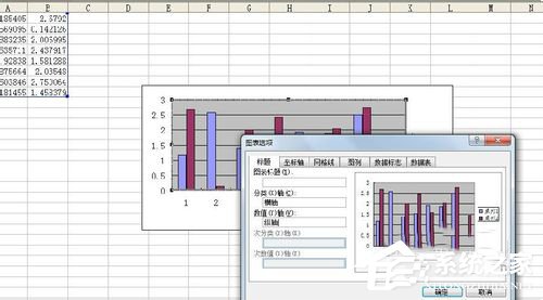 Excel圖表制作的方法 如何制作Excel圖表
