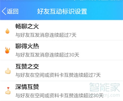 qq如何養火花