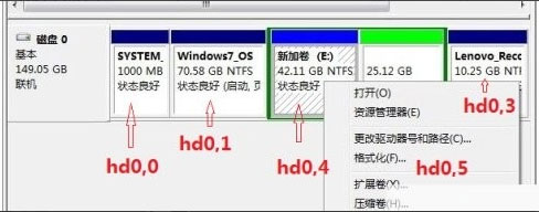 Win8硬盤如何安裝Fedora 20？Win8硬盤安裝Fedora 20的方法