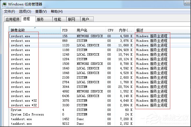 Win7系統怎么判斷svchost.exe是不是可疑程序？