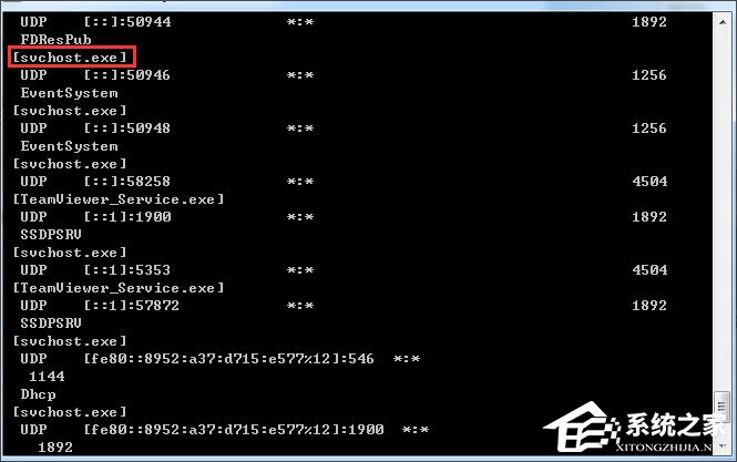 Win7系統怎么判斷svchost.exe是不是可疑程序？