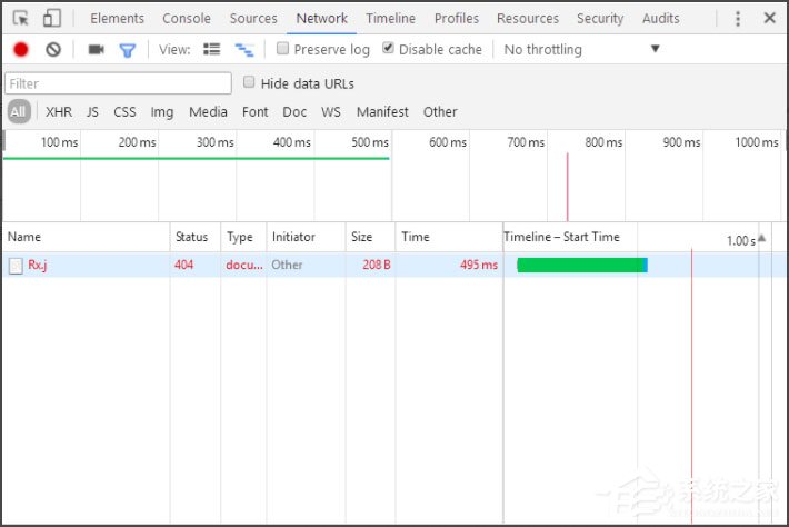 Win10系統瀏覽器提示“已完畢但網頁上有錯誤”怎么解決？