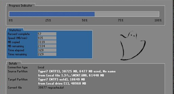 硬盤如何安裝Win7系統？
