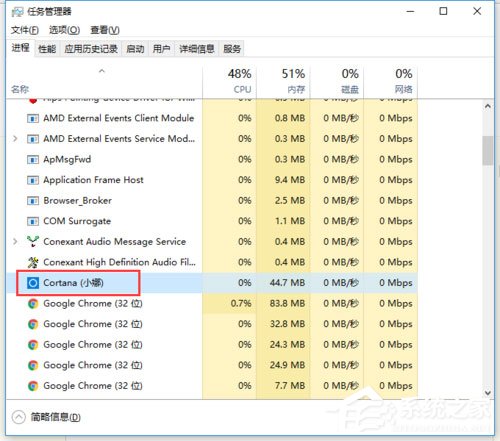 Win10怎么關閉Cortana？Win10關閉Cortana的方法
