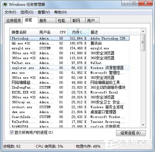 Win7系統任務管理器已被系統管理員停用怎么解決？