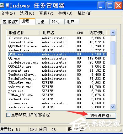 WinXP系統CF不能打開要寫入的文件怎么辦？
