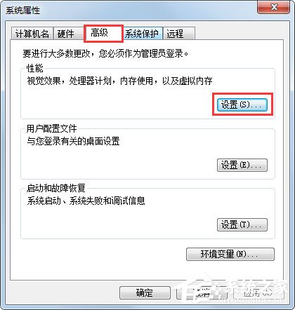 Win7如何徹底清理C盤？Win7 C盤清理方法介紹