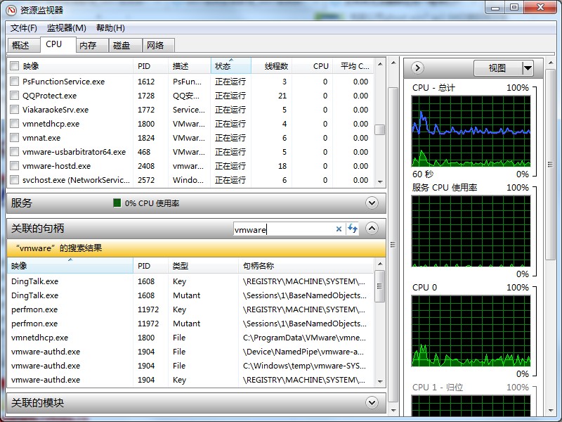 Windows7文件無法刪除在另一程序打開如何處理？