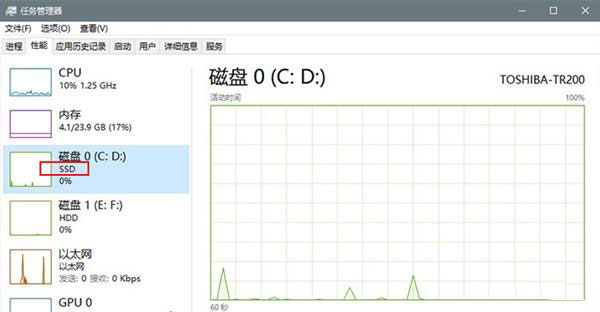 win10 2004更新了什么？win10 2004優化與更新匯總