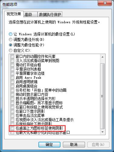 是我眼花了么？一招幫你解決Win7旗艦版圖標重影問題