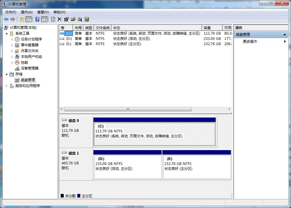 Win7系統C盤空間太小，幫你輕松擴容C盤