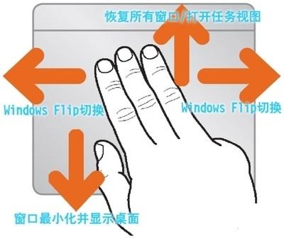 Win10功能有哪些？8種有趣的小功能等你來使用