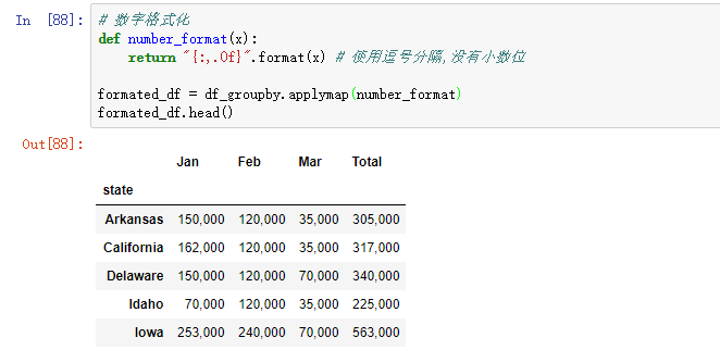 Python pandas對excel的操作實現示例