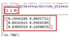 Python sklearn中的.fit與.predict的用法說明