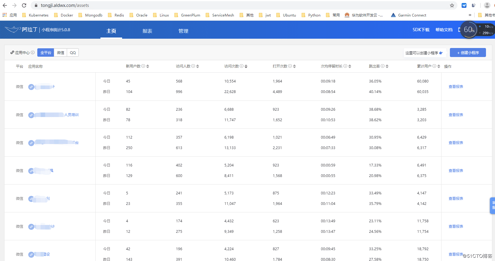 Python爬取阿拉丁統計信息過程圖解