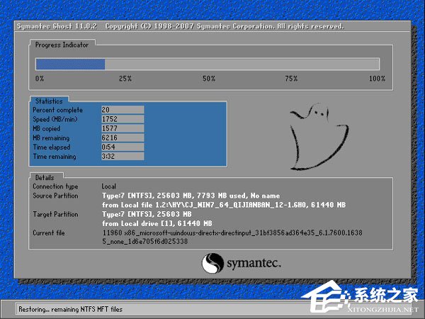 如何自己重裝系統Win7？Win7重裝系統步驟