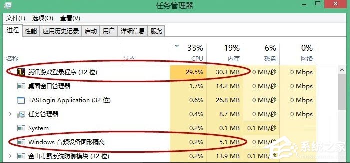 Win10系統LOL幀數太低怎么辦？LOL幀數太低解決辦法