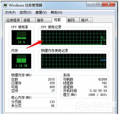 Win7系統如何使用Msconfig限制電腦性能？