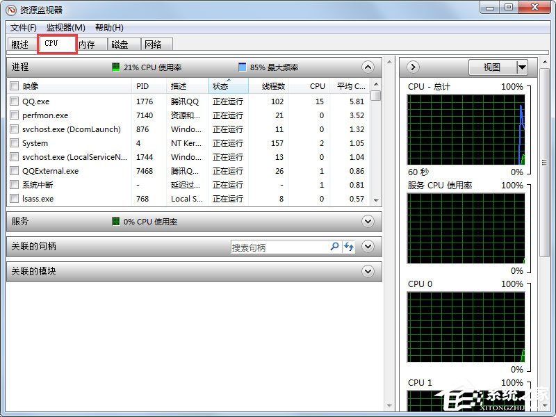 Win7系統文件或文件夾正在使用無法刪除怎么解決？