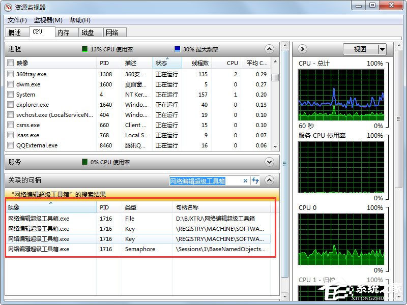 Win7系統文件或文件夾正在使用無法刪除怎么解決？