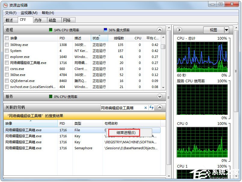 Win7系統文件或文件夾正在使用無法刪除怎么解決？