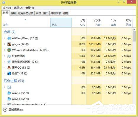 Win8系統玩圣安地列斯閃退怎么辦？