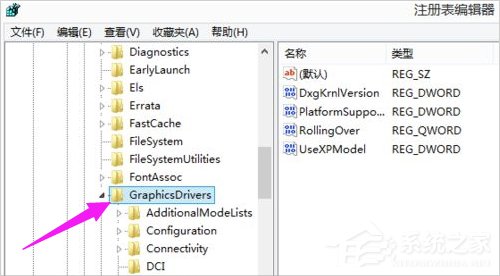 Win8系統cf不能全屏怎么辦？Win8系統cf不能全屏的解決方法