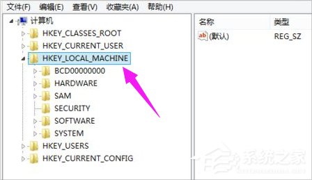 Win8系統cf不能全屏怎么辦？Win8系統cf不能全屏的解決方法