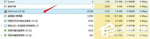 Win7系統sadu.exe是什么程序？Win7系統如何判別sadu.exe是否偽裝？