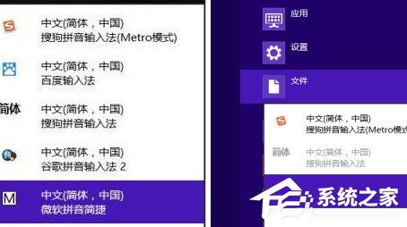 Win8如何設置個性化輸入法？Win8輸入法設置方法介紹