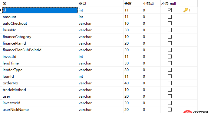 python - 兩千萬條結構化數據怎么進行數據分析
