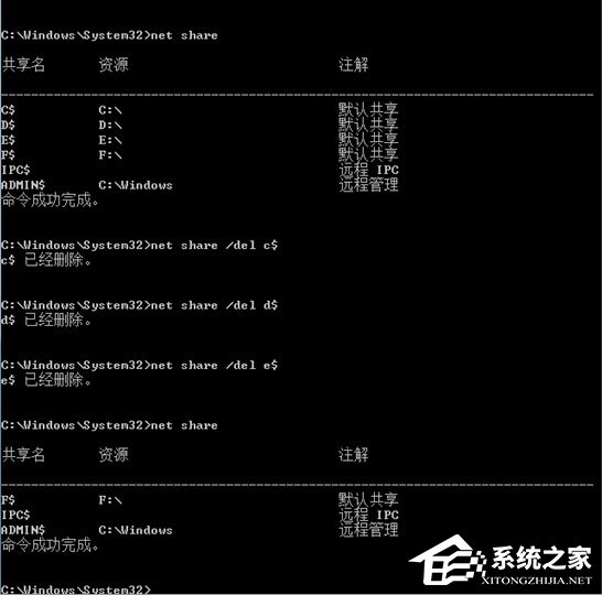 Win10如何關閉默認共享？Win10關閉默認共享的方法